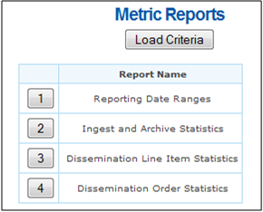 shows the options for Metric Reports
